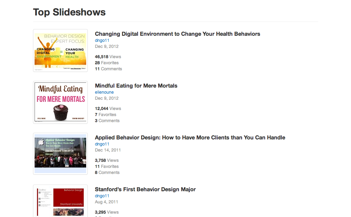 Slideshare Analytics image 4